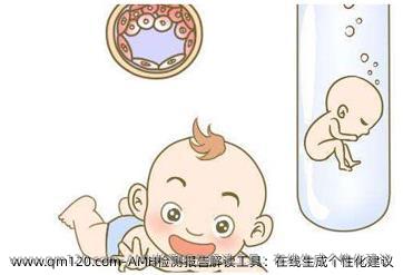 AMH检测报告解读工具：在线生成个性化建议