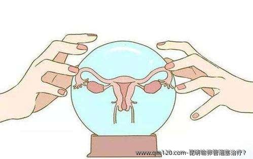昆明输卵管阻塞治疗？