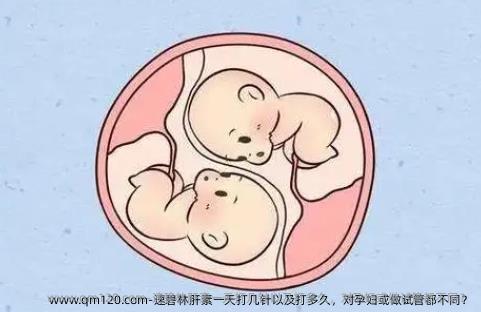 速碧林肝素一天打几针以及打多久，对孕妇或做试管都不同？