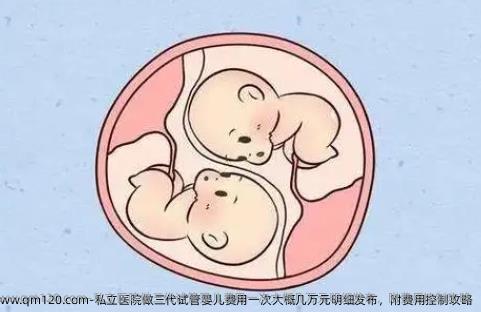 私立医院做三代试管婴儿费用一次大概几万元明细发布，附费用控制攻略