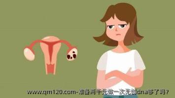 准备两千元做一次无创dna够了吗？