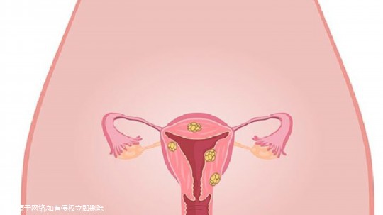 卵巢功能异常需要试管吗？卵巢功能异常需要试管吗？