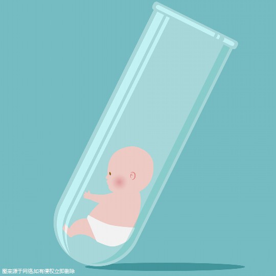 三代试管婴儿的费用可以用医保吗？