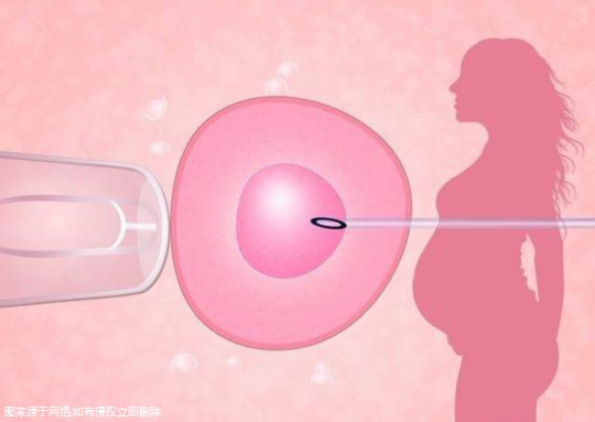 试管移植鲜胚检查什么时候做？做试管婴儿移植鲜胚几天可以测出来？