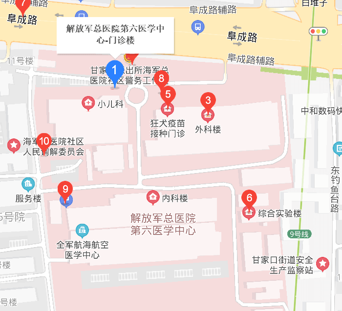 公立医院      地址
