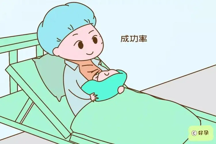 甘肃省兰州大学第二医院做试管婴儿费用是多少？2万元够吗？