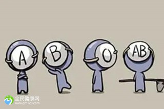 许昌三代试管比较好的医院详细排名！许昌试管医院三代技术成熟吗？